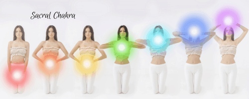 Sacral Chakra Blog